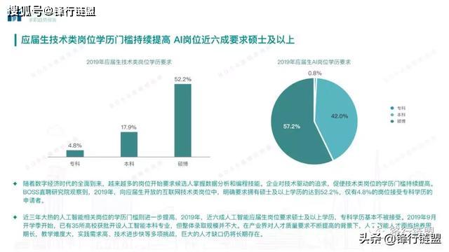 关于我们 第1292页