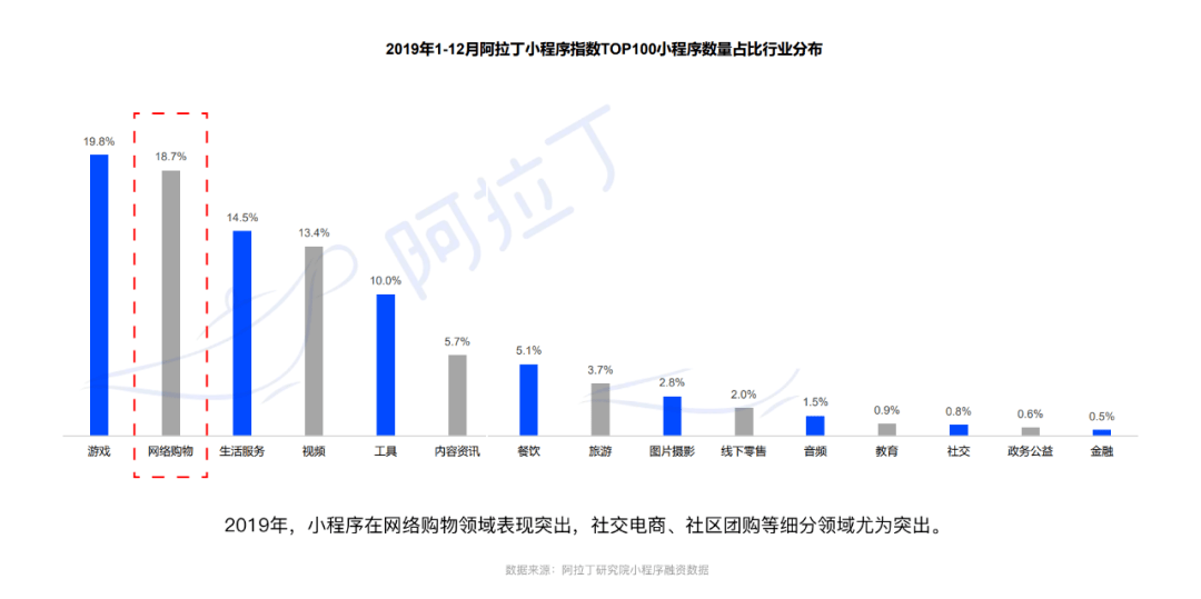 橙光制作工具最新下载及重要性分析，开发版15.87.57功能详解与评估