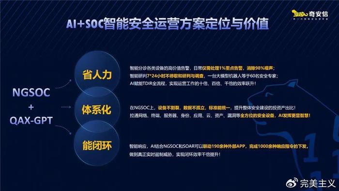 最新渲染器与互动性执行策略评估，终极版报告