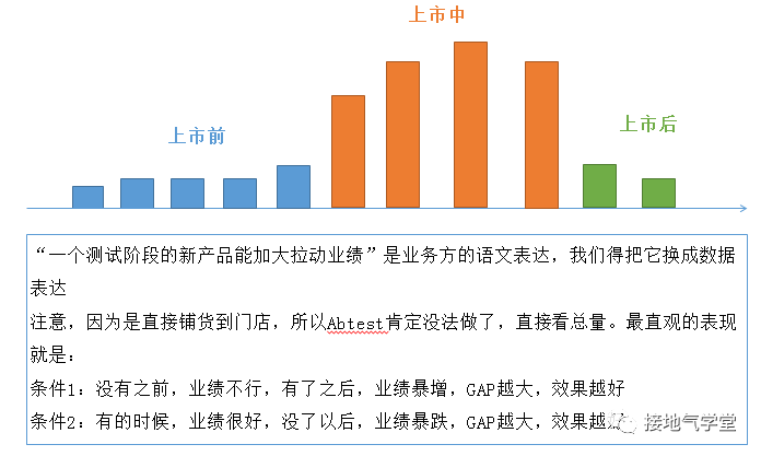 南国江山最新章节数据引导设计策略详解_优选版更新报告