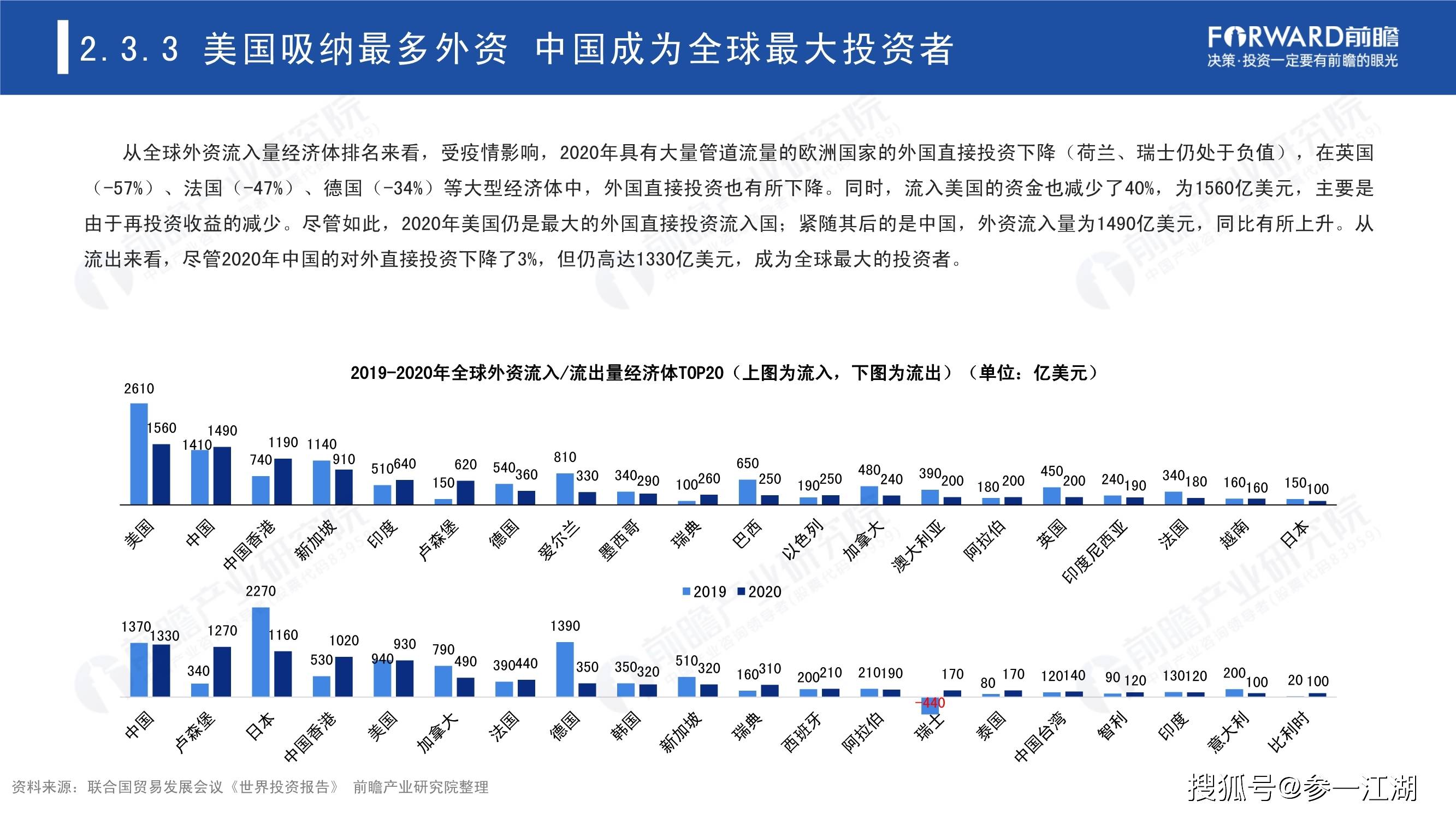 北部湾经济区招商引资新办法，结构化推进评估方案揭晓