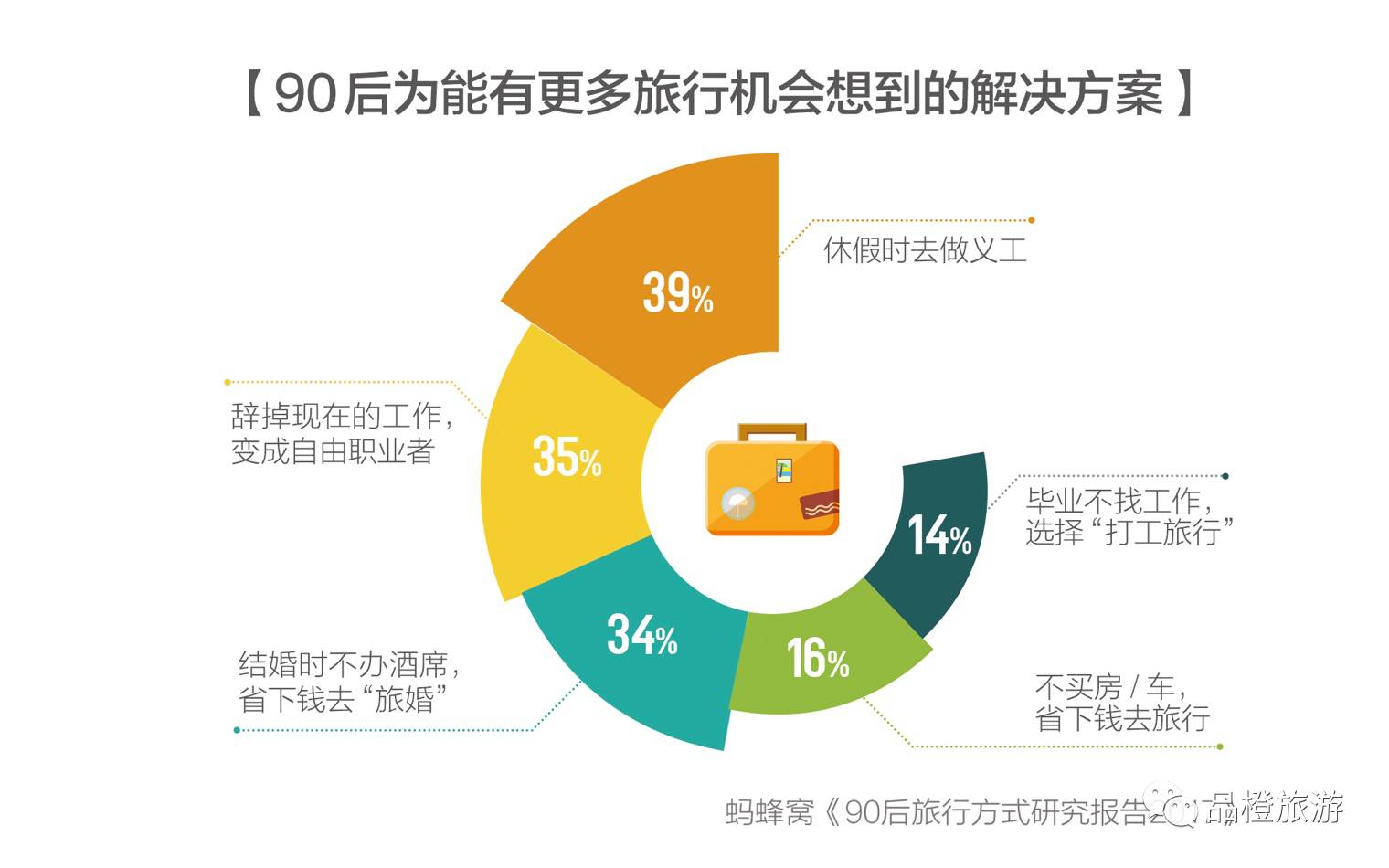 洪雅最新楼盘详解及WearOS系统研究解释定义