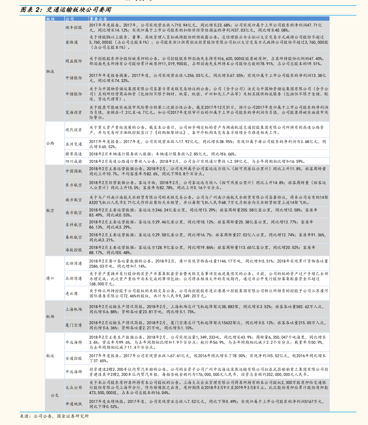 股票最新推荐，科学数据评估工具版 65.33.77 报告出炉