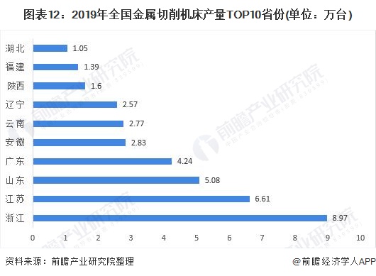 企业新闻 第1243页