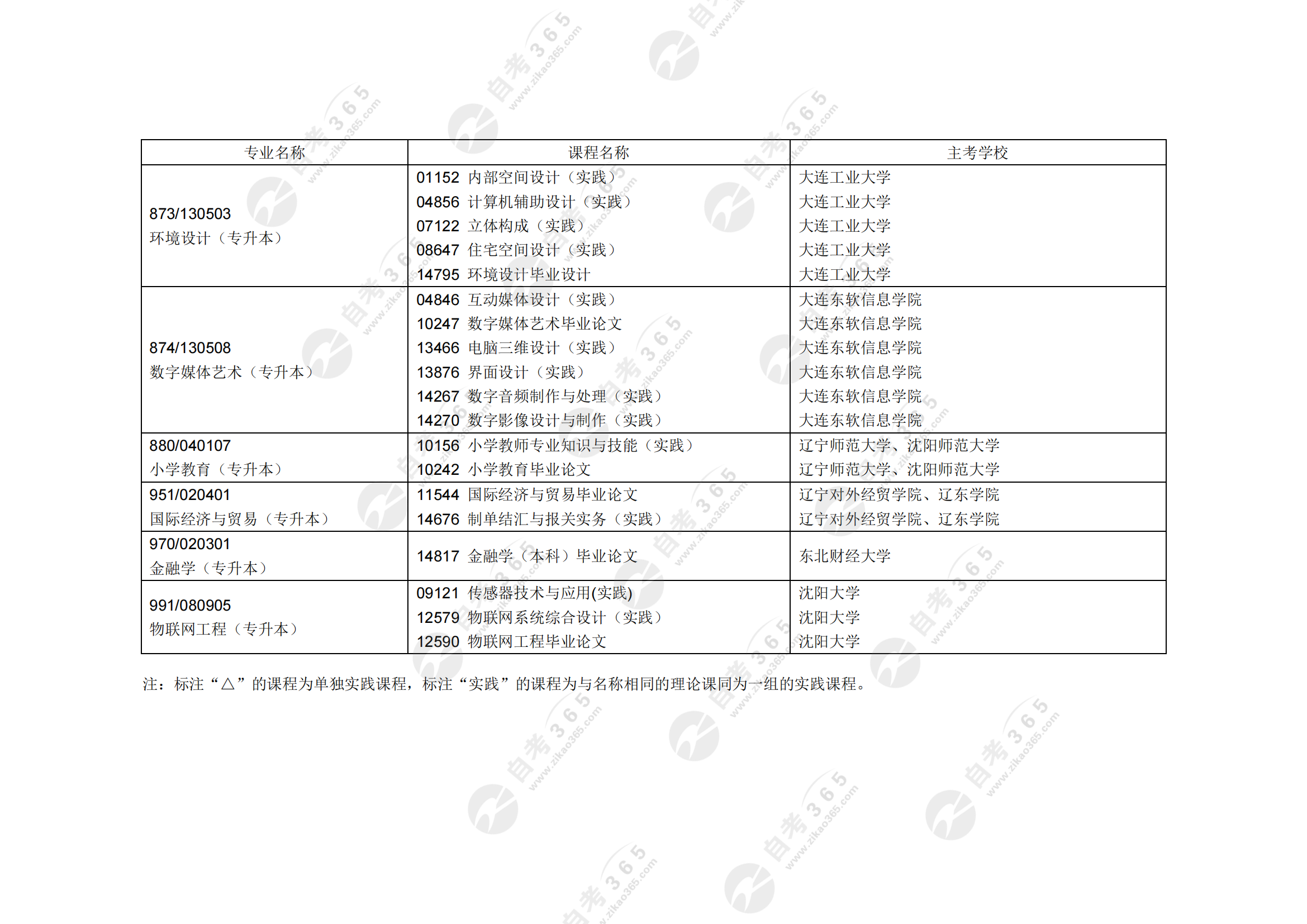 关于我们 第1277页