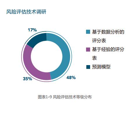 企业新闻 第1239页