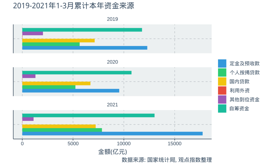 最新融资平台稳定性执行计划U44.75.92启动