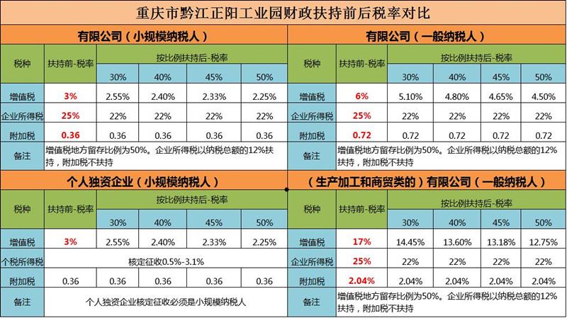 关于我们 第1270页