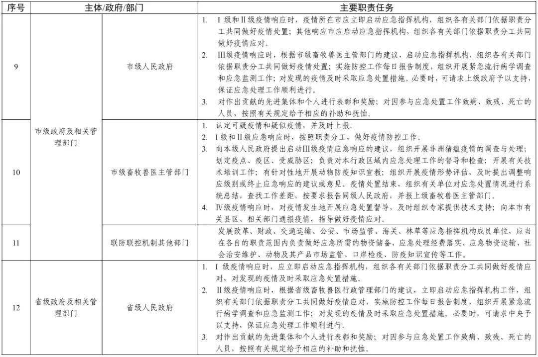 土溪火车站长期性计划定义分析与最新情况解读