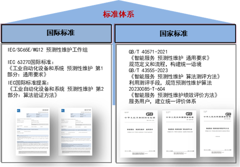 藁城北国商城最新信息及高效评估方法特供款详情