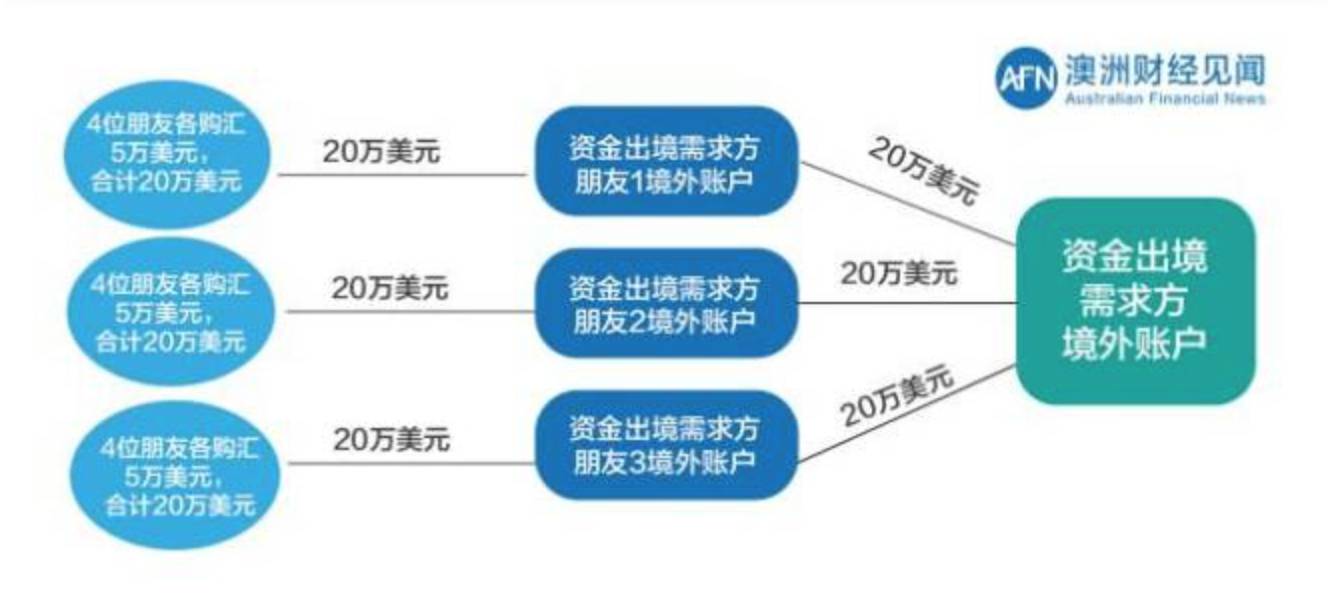 最新文物法律法规的全面实施策略数据报告