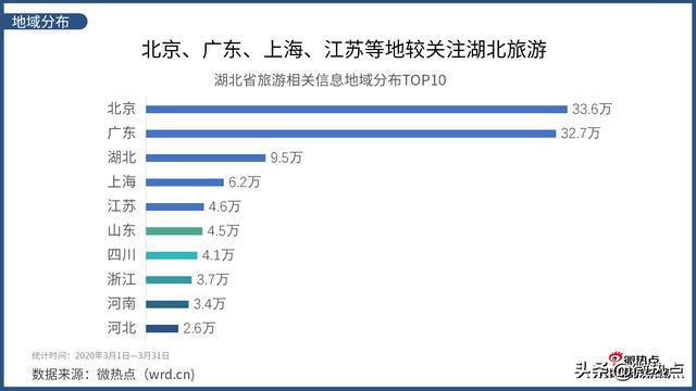 应城最新新闻及热门解答，定义与Android更新