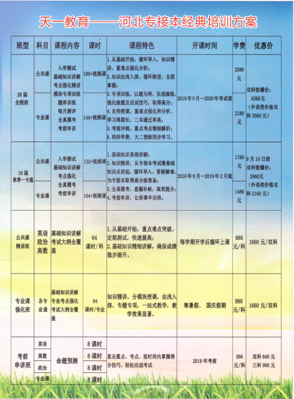 河北柴鸡价格最新行情详解与高效说明解析