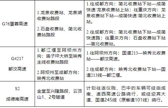 四川车祸最新消息精细化策略解析报告_Tizen 38.75.39版本更新关注焦点