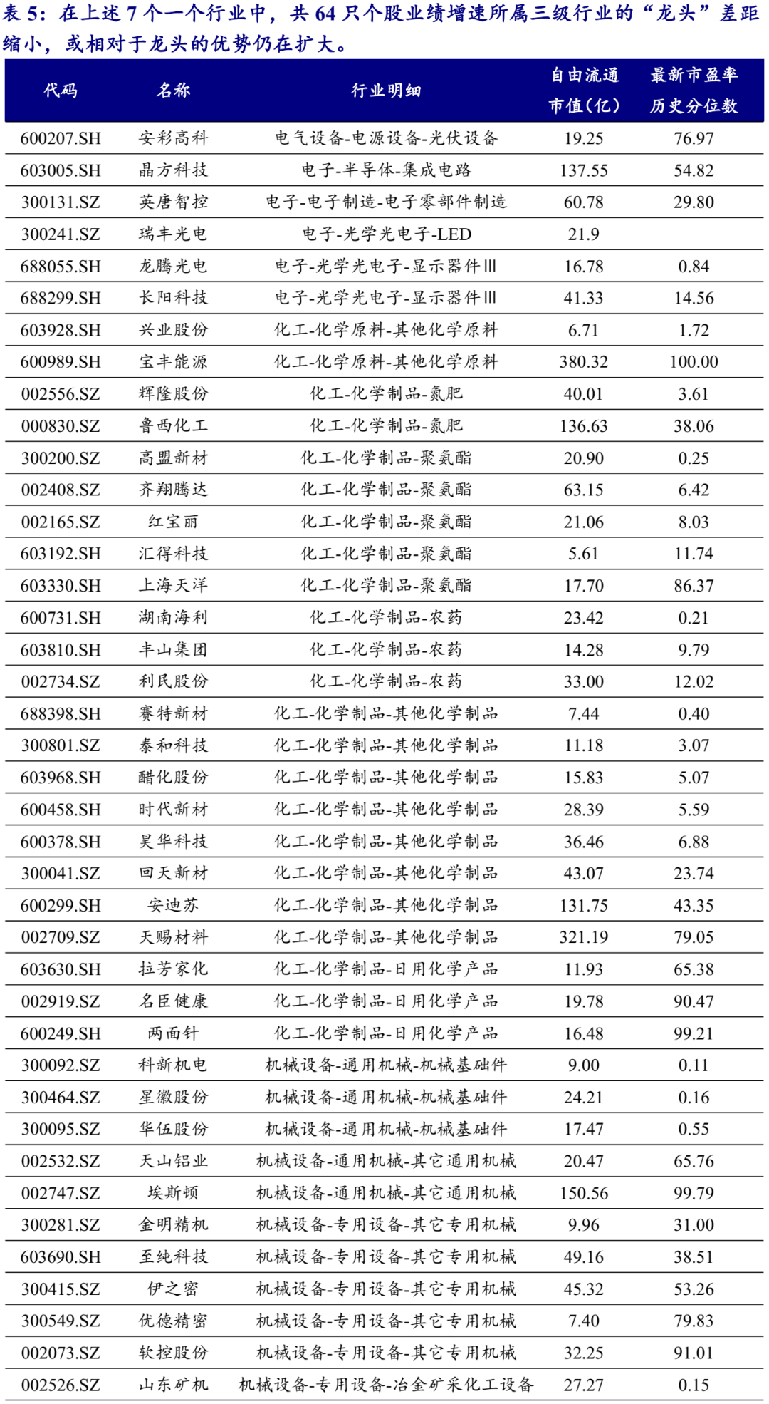 鲍鱼最新价格与策略评估，尊贵款价格及安全评估报告（2017年）