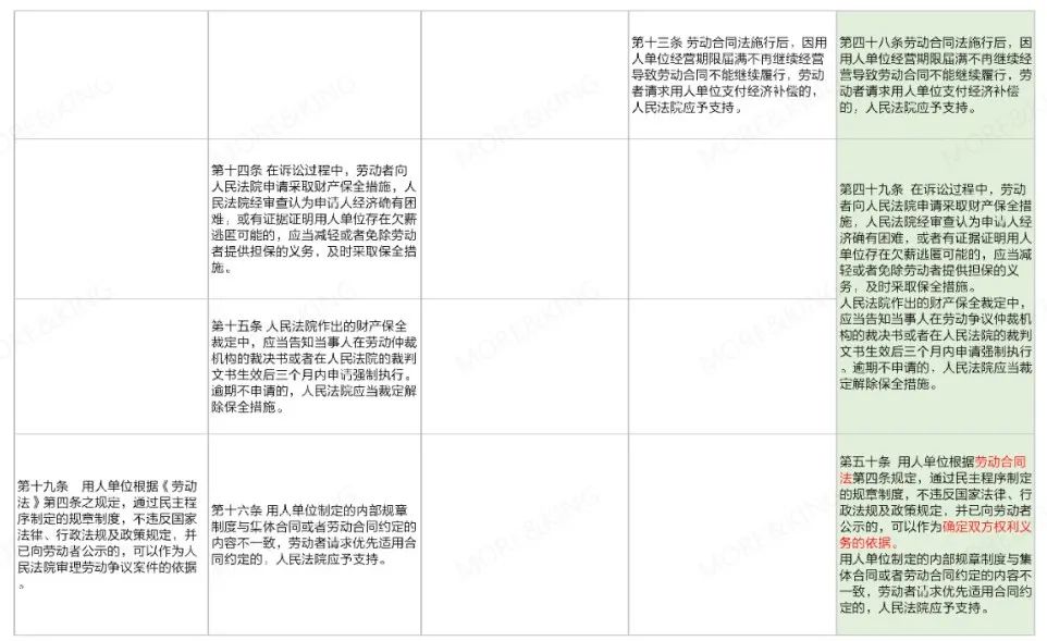 非吸定罪最新司法解释深度解析，精确分析iPad版应用说明及操作指南