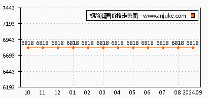 关于我们 第1259页