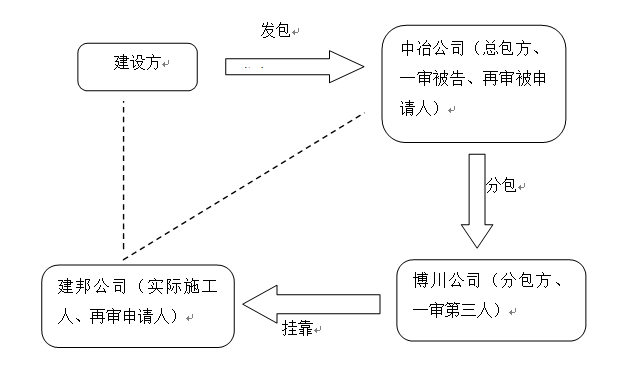 上海最新钓场资源整合实施计划，专属款钓鱼新体验 53.50.71