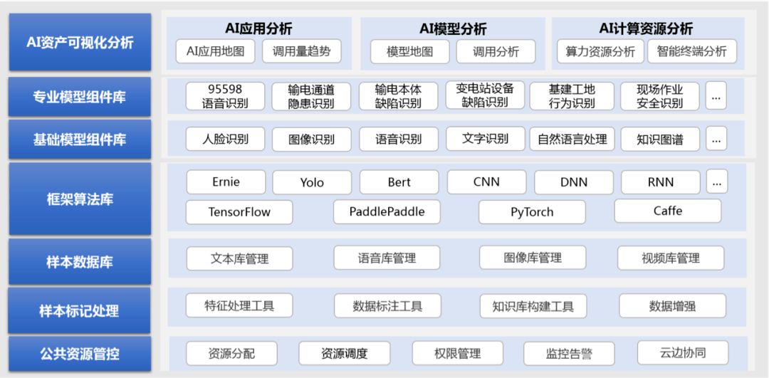 智慧能源重组动态揭秘，成语解读引领潮流，最新消息一网打尽