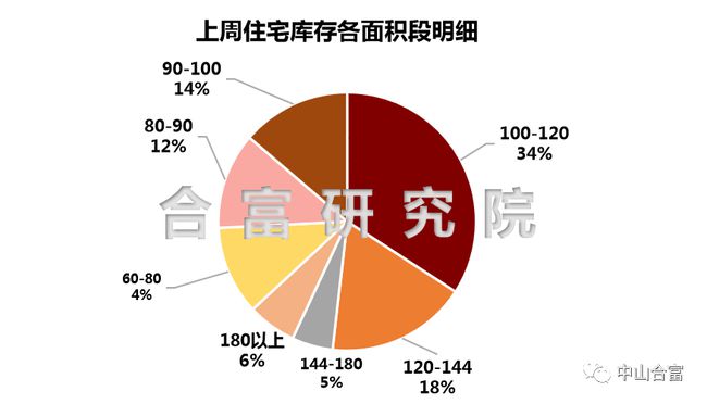 企业新闻 第1326页