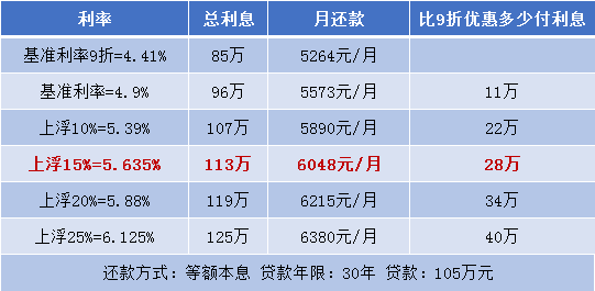 关于我们 第1223页