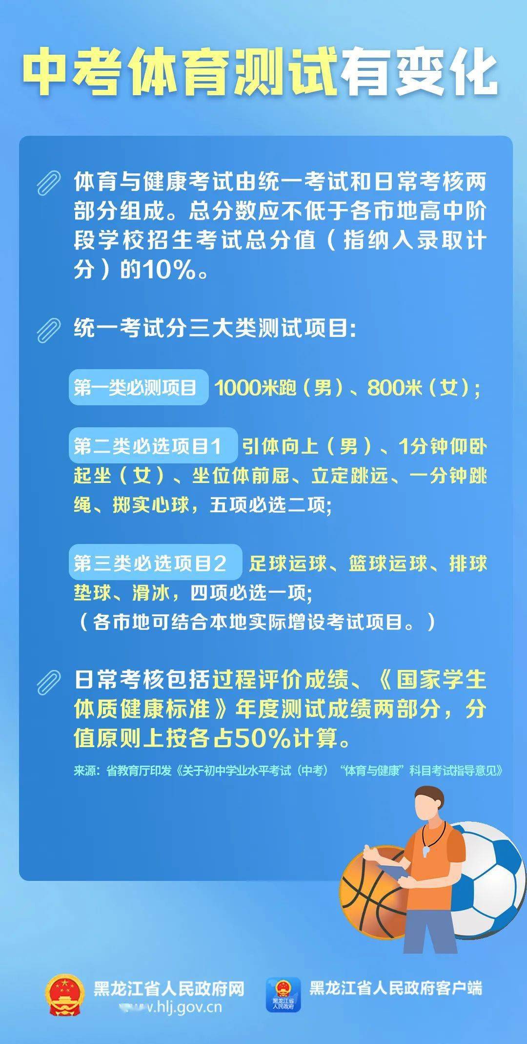 邳州水电工招聘热潮，学习变革，自信成就之路开启