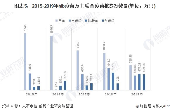 浙江最新疫苗进展探究，影响与个人观点分析