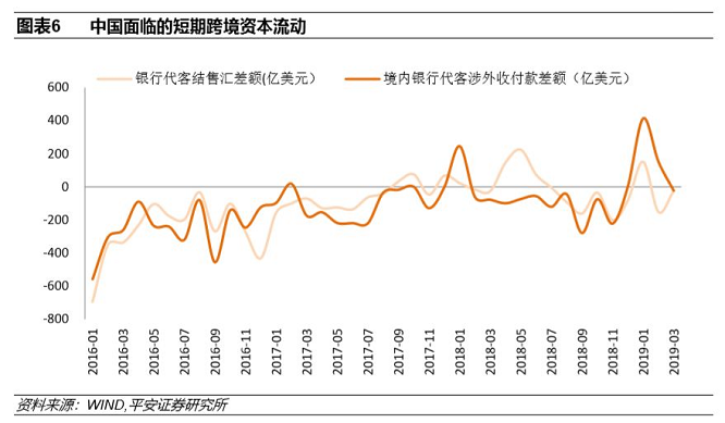 关于国债走势的三大要点洞察，最新解析与未来展望（最新判断）