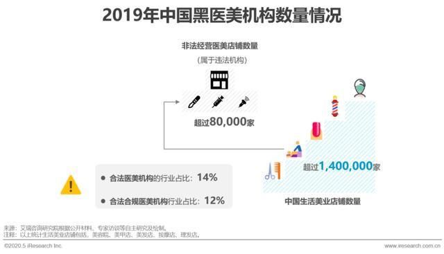 重塑医疗行业里程碑，最新医生法律正式实施