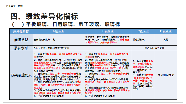 最新指南，天鉴任务入门到精通的28步详解学习之旅