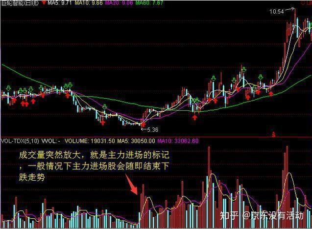 95后小伙炒股赚百万，股市新星的心灵之旅揭示平静的力量