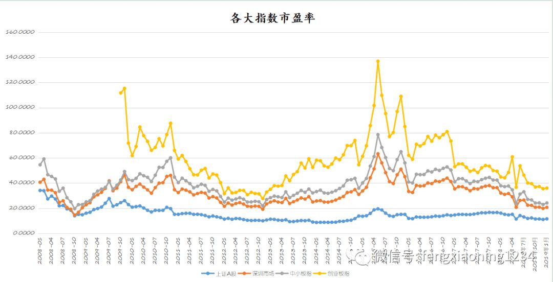 广东深圳最新疫情下的观察与思考，某某观点探析