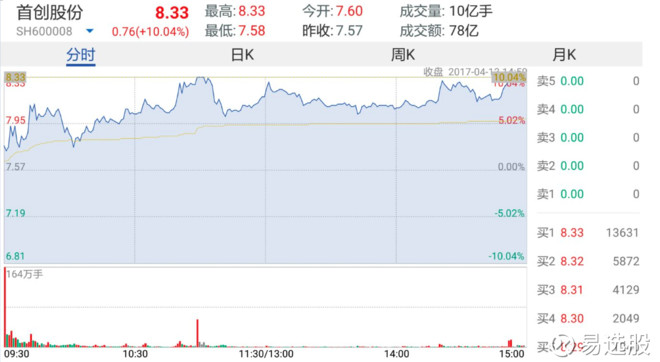 2024澳门特马今晚开奖一,快速方案整合实施_自在版2.543