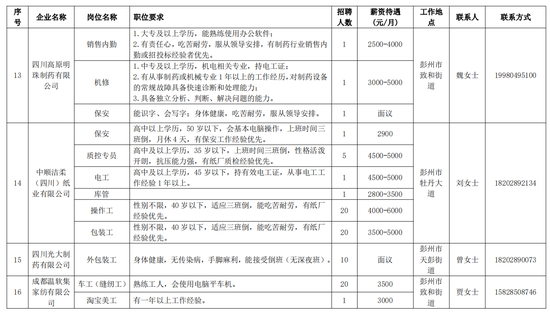 关于我们 第1199页