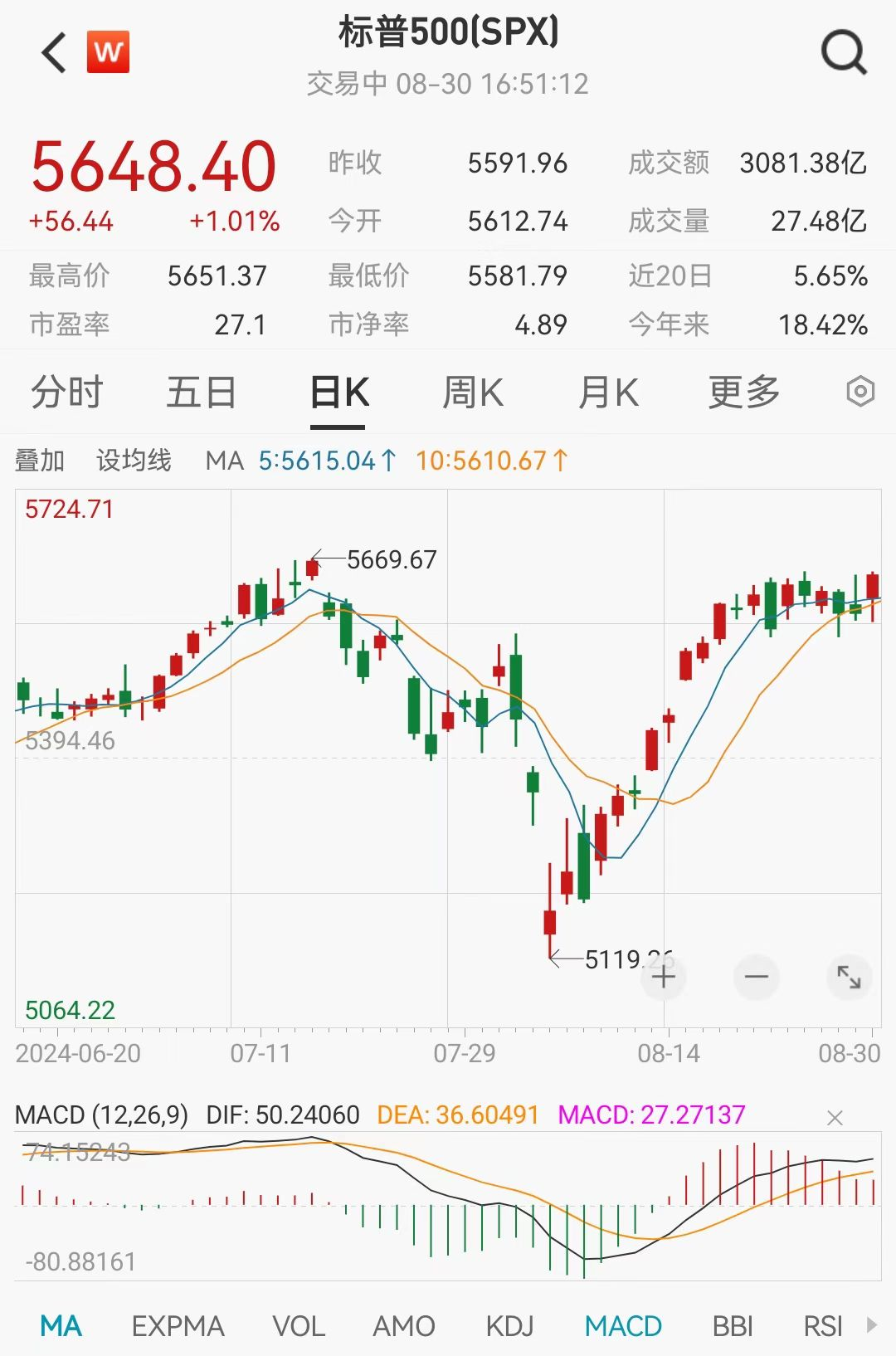 2024澳门特马今晚开奖,仿真实现方案_TX版8.789