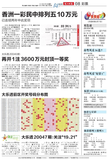 关于我们 第1196页