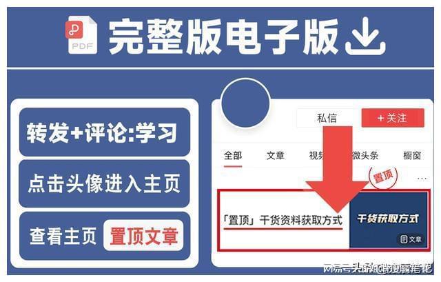 29日58最新招聘信息解析，如何有效利用提升自身竞争力指南