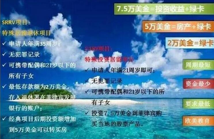 美国移民最新动态深度解析，全面评测与介绍（XX月29日视角）