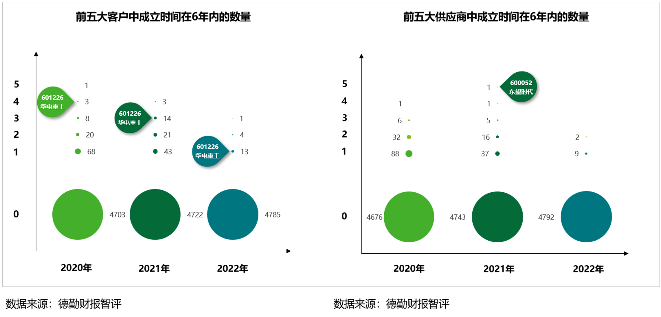 最准一肖一.100%准,数据整合策略解析_终止集4.261