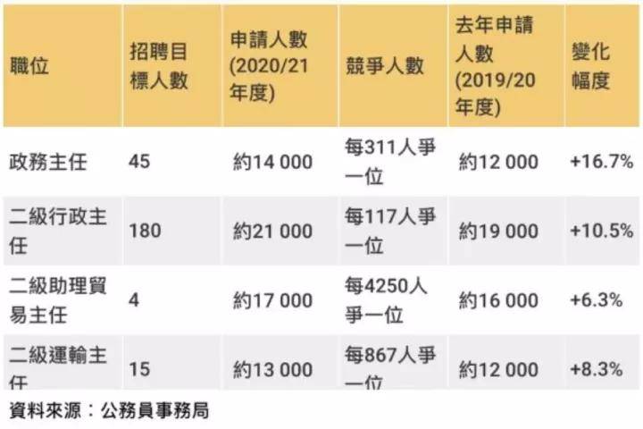 2024澳门天天开好彩精准24码,高效分析说明_单人版7.814