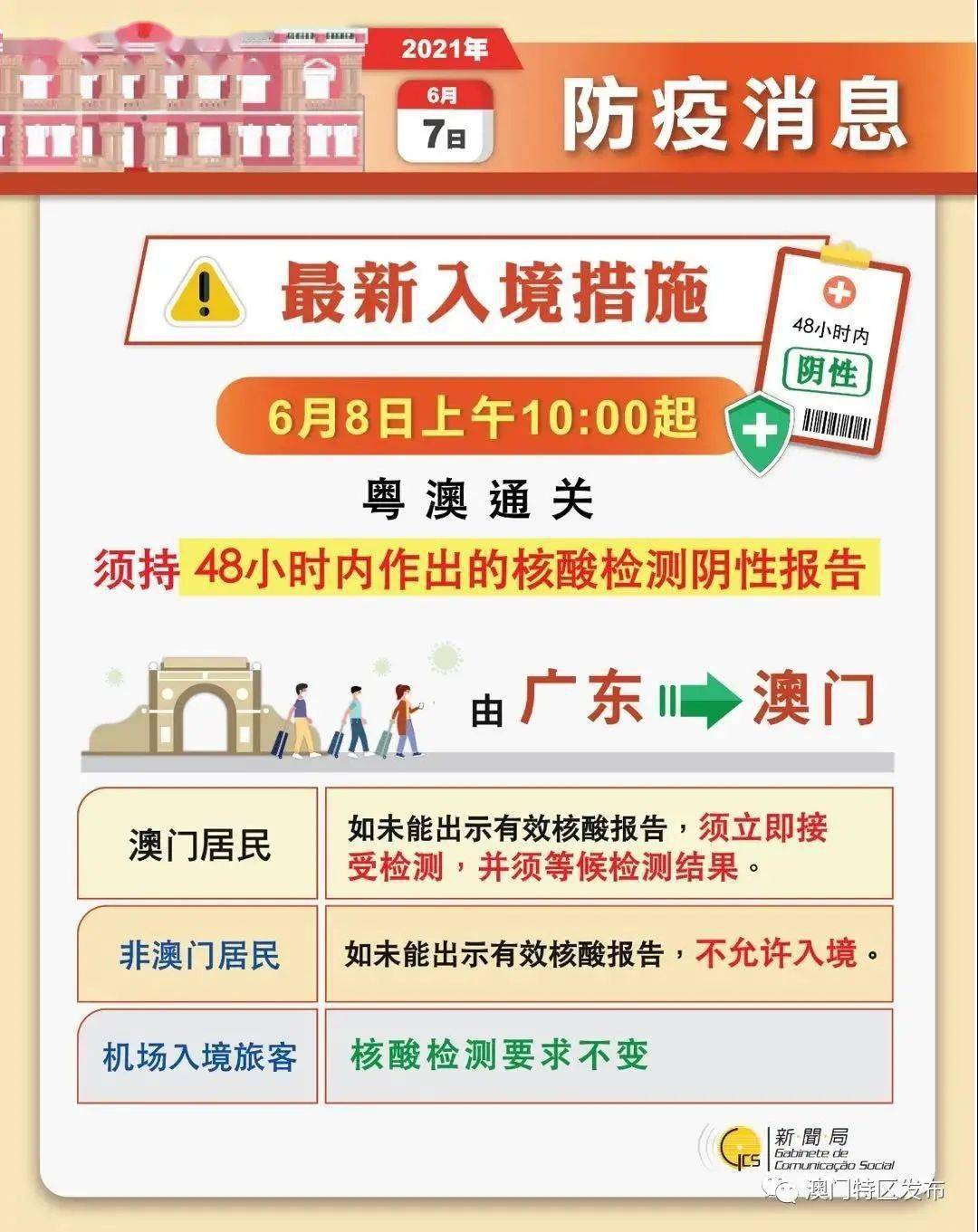 2024新澳门天天开好彩大全49,创新策略执行落实_速配制3.683