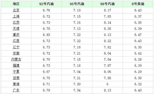 柴柴成为新晋网红，魅力爆棚的30日最新网红柴柴