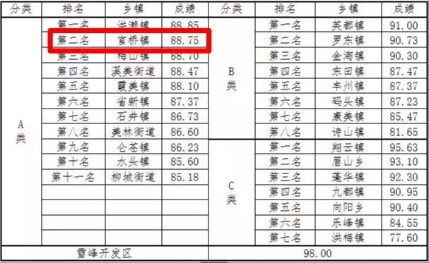 全新30日课程表重塑自信之旅，开启自我成就魔法之门