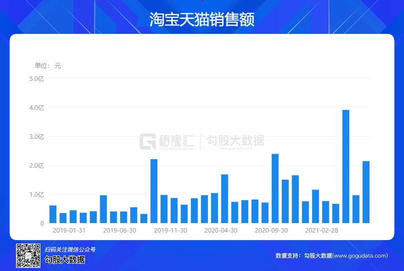 天天开奖澳门天天开奖历史记录,实时数据分析解析_纪念制8.864