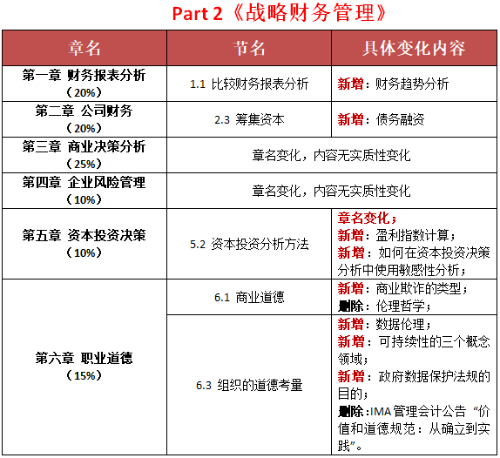 香港资料大全正版资料2024年免费,深入研究解答解释疑问_现实款4.954