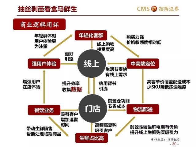 2024澳门特马今晚开奖结果出来了,创新思维解析落实_完整版2.032