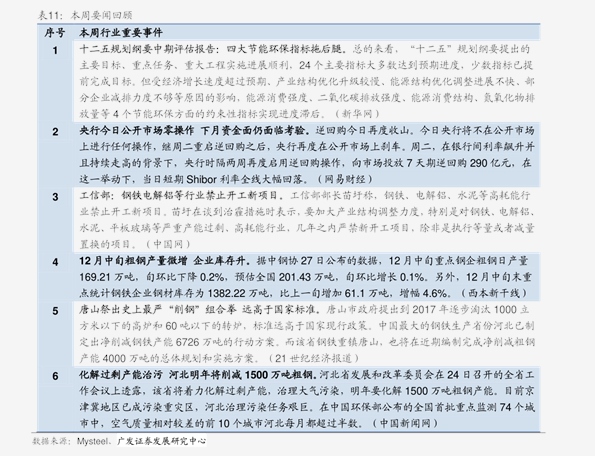 30日硅铁价格最新动态与市场消息