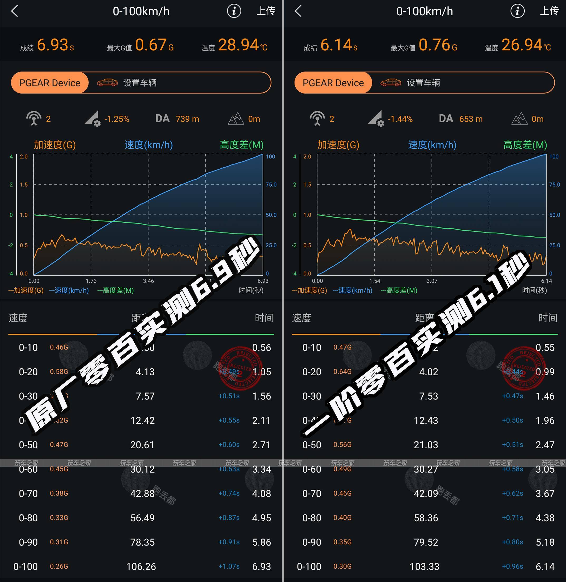 澳门今晚特马开什么号,跨部门合作解答落实_FHD版0.44