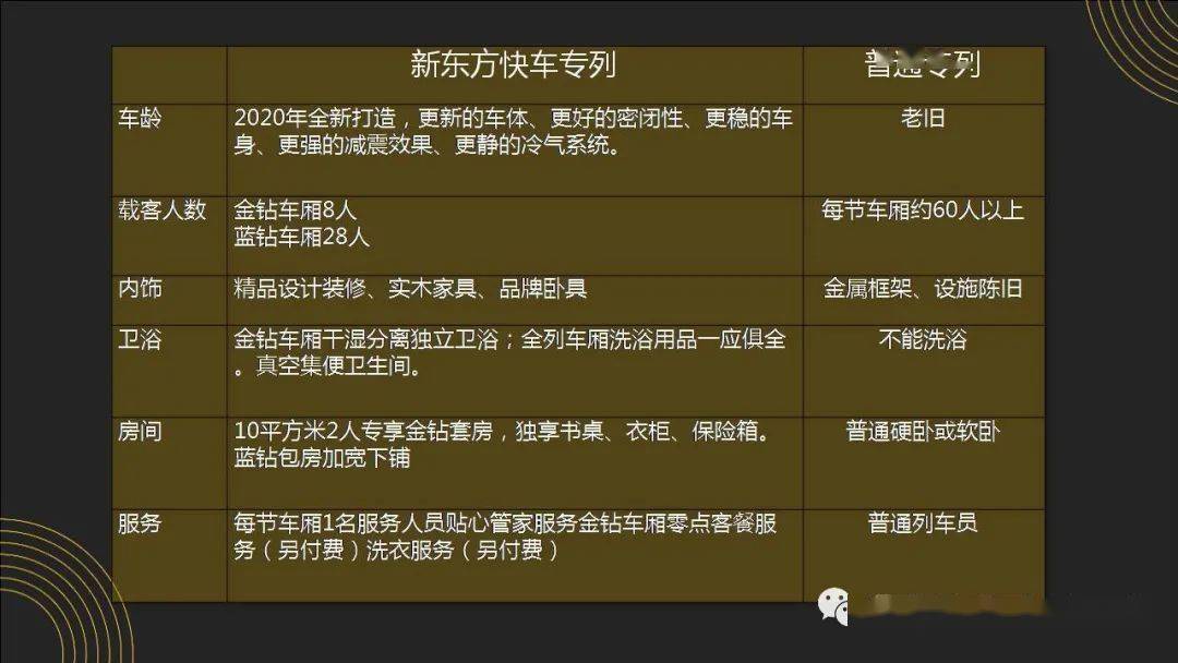 新澳门今晚开特马结果查询,广泛评估方法说明_奢华制1.807