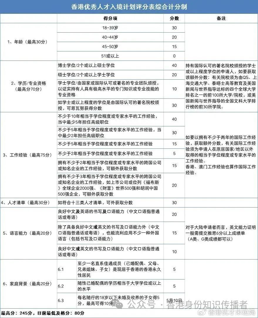 关于我们 第1181页